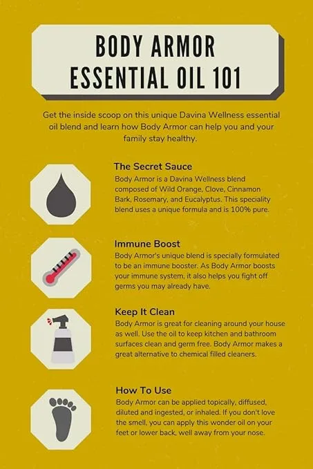 Body Armor Pure Essential Oil Blend 10ml by Davina - Image 4